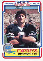 1984 Topps USFL Steve Young